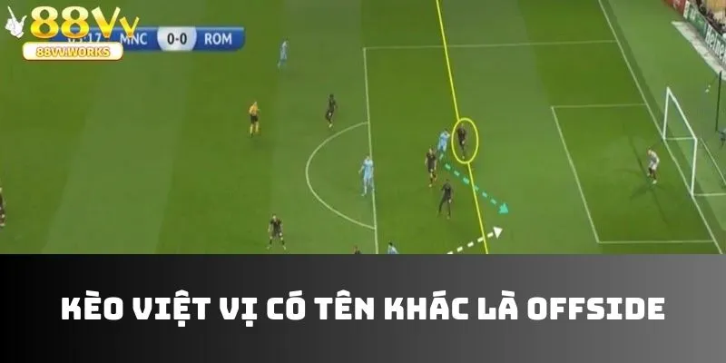 Kèo việt vị trong bóng đá còn có tên gọi khác là Offside